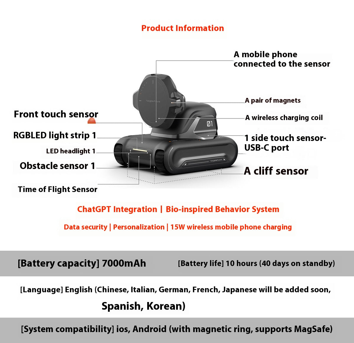 AI Interactive Robot Assistant